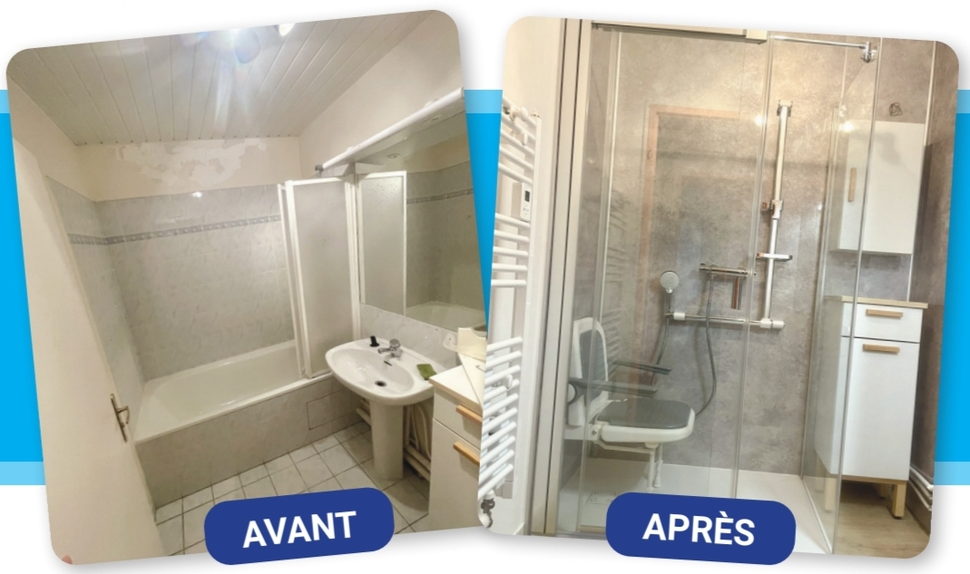 Préserver votre confort de vie avec SDB RENOLUTION 